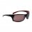 Dynamic Sun Glasses