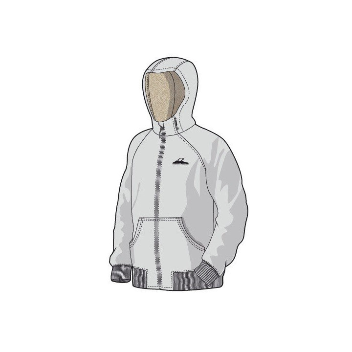 Nepal man Jacket