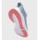 Zapatillas de mujer Viper