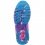 Zapatillas de mujer Pikes