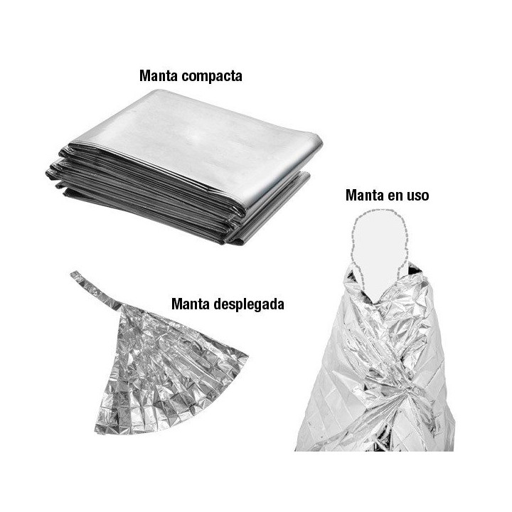 Survival blanket